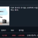 (주)신송산업 이미지