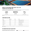 중앙에너지 네이버블로그