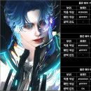 스마일버프 주식회사 이미지