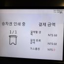 (주)스카이원 | [#25] 12월 17일(화) ~ 타이난 역에서 짐 찾아 가오슝 입성 후 스카이원 호텔 체크인