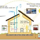 당수천 이미지