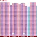 비스타 - 시흥시 대은로 80 | 비스타