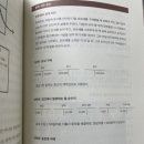㈜서문 | 부자는 왜 더 부자가 되는가 ㅣ 로버트 기요사키 l 민음