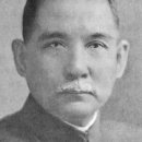 김창숙