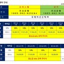 대림엔지니어링 이미지