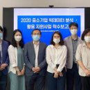 한국중소기업비즈니스센터