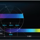 DIO안경원 이미지