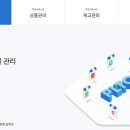 (주)원웨이브 이미지