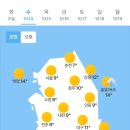 신원주 소장 이미지