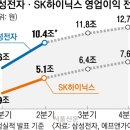 재현슈퍼