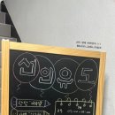 수원선인유도관