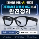 연합안경 | [레이밴 메타 AI 안경] 가격부터 경쟁사 비교까지 완전정리