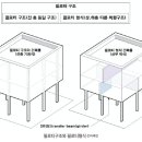 김둘건축사사무소