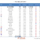 앤피씨방 이미지