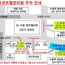센트럴한의원 이미지