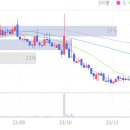 ㈜바이오팜텍 이미지