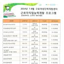 국가공인 직업상담사 2급 자격증 대비반 이미지