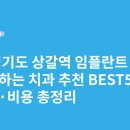 더바른치과의원 | 경기도 상갈역 임플란트 싸고 잘하는 치과 추천 BEST5 | 가격·비용 총정리