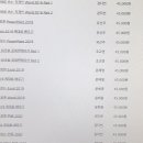 [HD]왕초보를 위한 Excel 2019 이미지