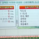 이로운한우전문식당 이미지