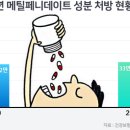 더나은정신건강의학과의원 이미지