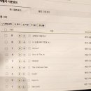 250522 MBC 쇼음악중심 사전녹화 후기 / 페퍼톤스x조혜련 / 메카니즘 / 뜬뜬 / 핑계고