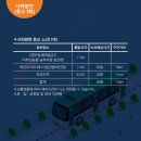 괴정1동-7 이미지