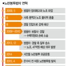 노랑봉투