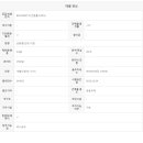 인성1공인중개사사무소 이미지