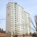 동일하이빌 공인중개사사무소 이미지