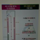 퇴계꿈자람나눔터 | 춘천반다비국민체육센터 수영장 | 오픈한 날 다녀와 봄! 무료 운영중
