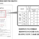 비타민크린 테크놀로지 이미지