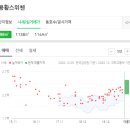 경주연합치과의원 이미지