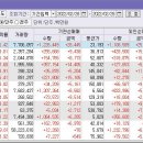 세보실업 티스토리