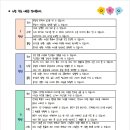 푸르넷주쌤교실