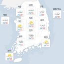 (주)메티스제이 이미지