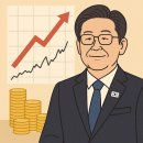 배팅의민족PC 이미지