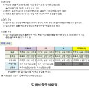 제8회 김해시족구협회장기 대회 요강(안) 이미지