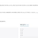 11650-16-20-3 이미지