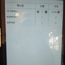 정직유부용원점 티스토리
