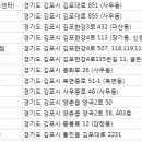 오즈안경보청기 네이버블로그