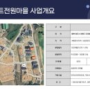 오창농장 이미지