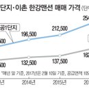 용산1단지주공아파트 이미지