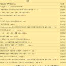 이안카 이미지