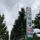 옛날불고기 - 강북구 한천로139가길 25-1 | 옛날불고기