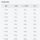 츄이스 이미지