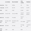 원(ONE) PC 이미지