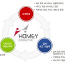 (주) 호미인터렉티브 이미지