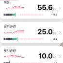 금비헤어 이미지