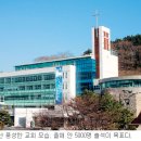 투윙스